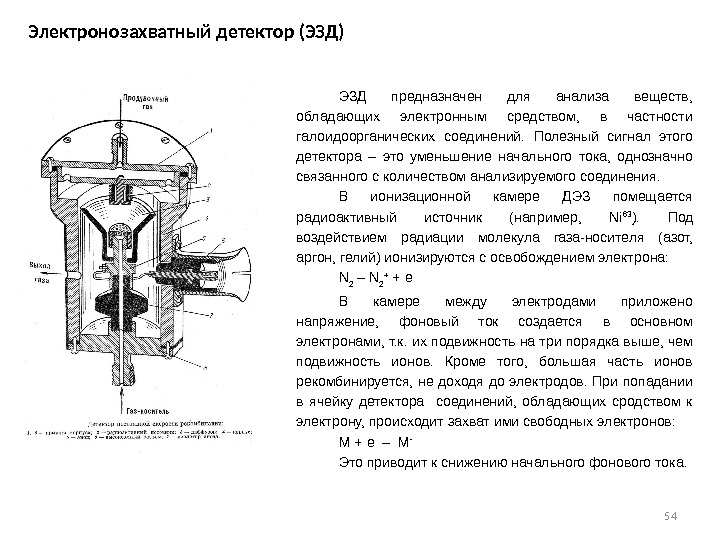54 Электронозахватный детектор (ЭЗД) ЭЗД предназначен для анализа веществ,  обладающих электронным средством, 