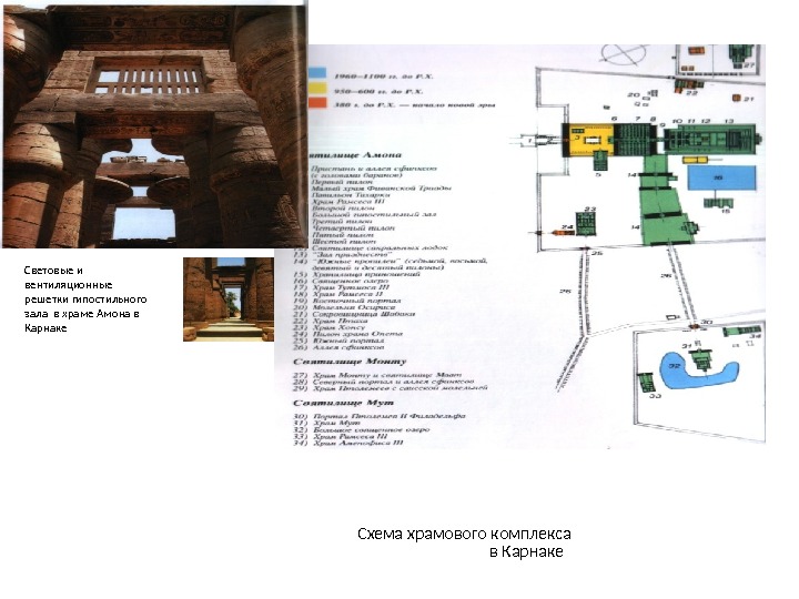 Световые и вентиляционные решетки гипостильного зала в храме Амона в Карнаке Схема храмового комплекса