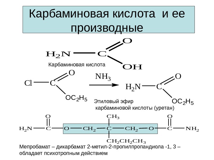 Карбаминовая кислота и ее производные. H 2 NC O OH Cl. C O OC