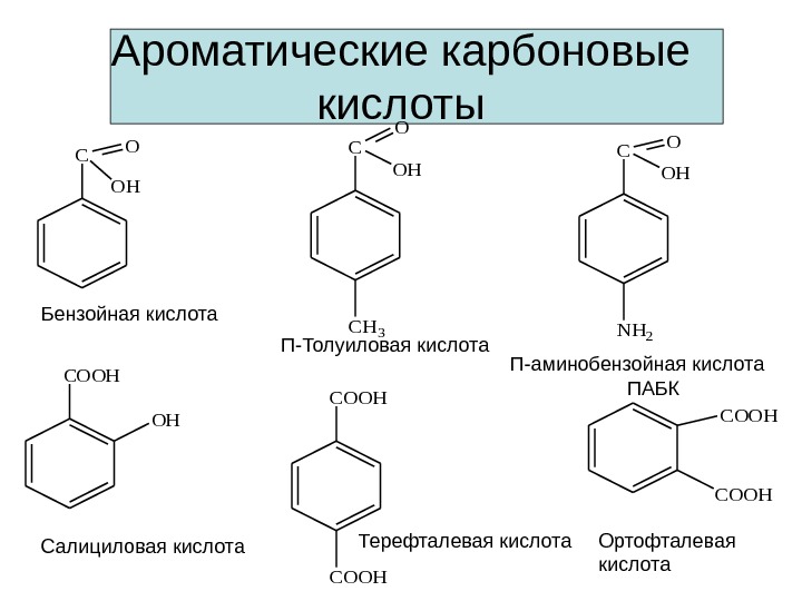 Ароматические карбоновые кислоты. CO OH CH 3 C O OH CO OH NH 2