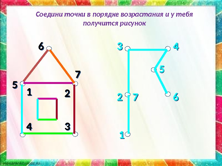 33 44 66 11 22 77 55 1122 33 44 55 66 77 Соедини