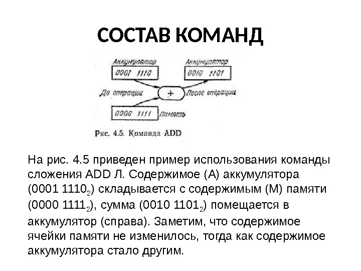 СОСТАВ КОМАНД На рис. 4. 5 приведен пример использования команды сло жения ADD Л.