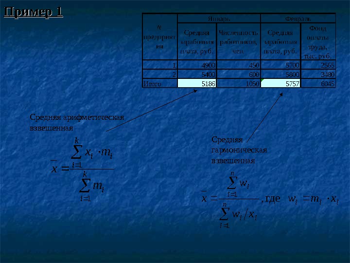 Пример 1 Средняя арифметическая взвешенная Средняя гармоническая взвешенная k i ii m mx x