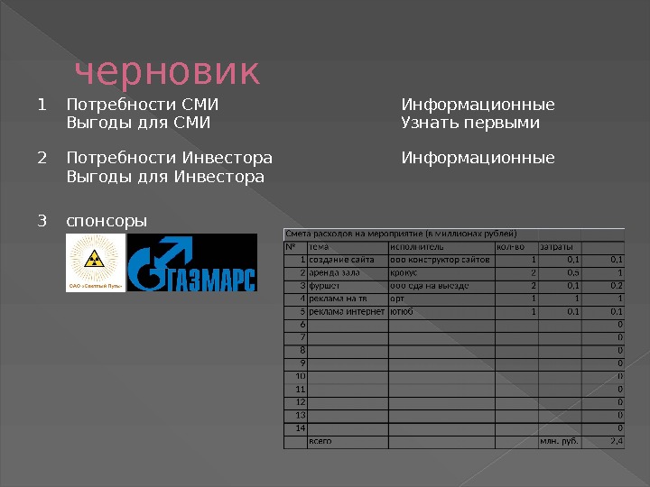 черновик 1 Потребности СМИ Выгоды для СМИ Информационные Узнать первыми 2 Потребности Инвестора Выгоды