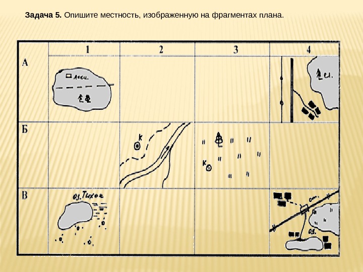 Задача 5.  Опишите местность, изображенную на фрагментах плана. 