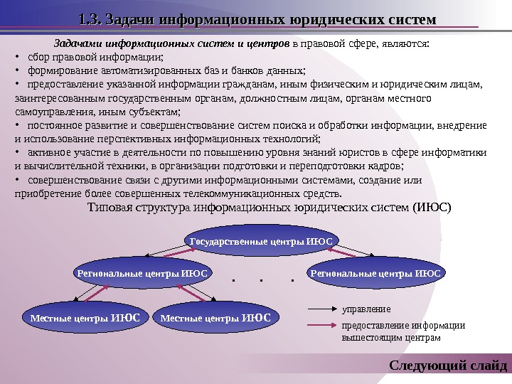 Задачи правовые основы. Информационные системы юриспруденции. Юрист информационная система. Информационные системы в юридической деятельности. Система юридической деятельности.