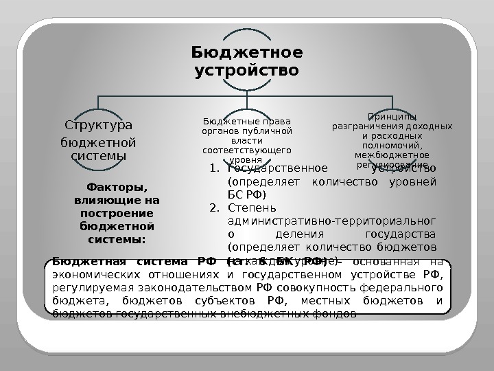   Бюджетная система РФ (ст.  6 БК РФ) - основанная на экономических