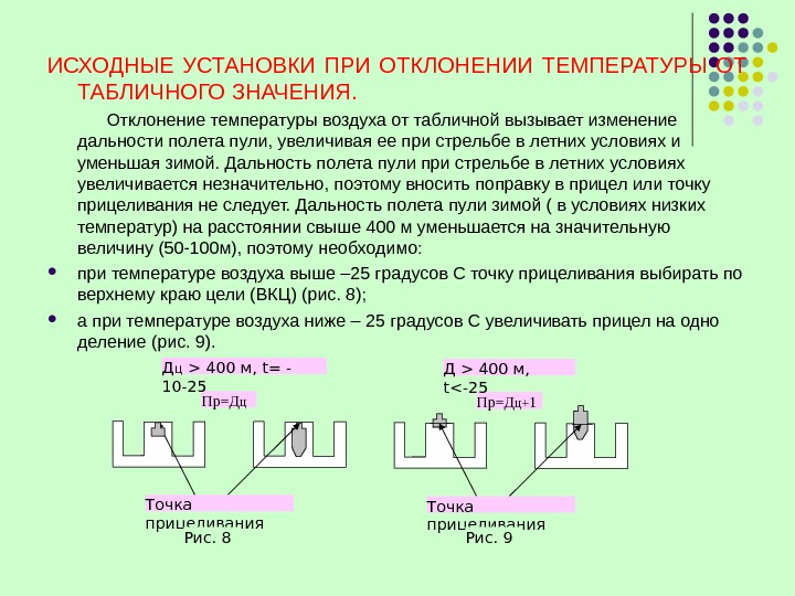 Выберите верхний. Исходные установки. Определение исходных установок для стрельбы. Исходные установки для стрельбы и правила их назначения. Отклонение от табличного значения.