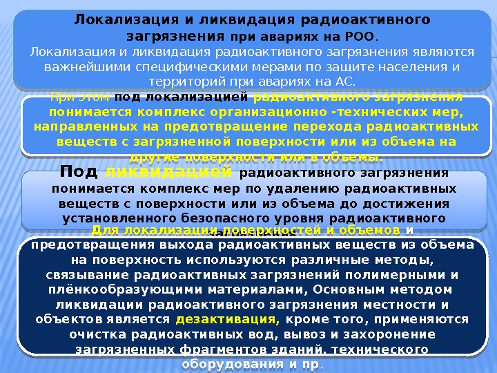 Локализация и ликвидация радиоактивного загрязнения при авариях на РОО. Локализация и ликвидация радиоактивного загрязнения