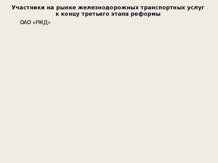 Участники на рынке железнодорожных транспортных услуг  к концу третьего этапа реформы ОАО «РЖД»