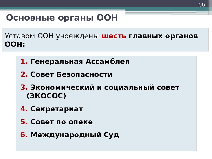 Основные органы ООН 1.  Генеральная Ассамблея 2.  Совет Безопасности 3.  Экономический