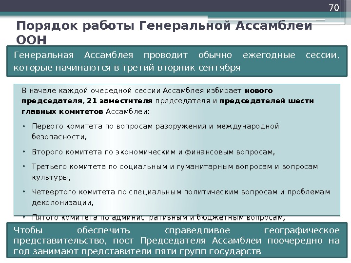 Порядок работы Генеральной Ассамблеи ООН В начале каждой очередной сессии Ассамблея избирает нового председателя