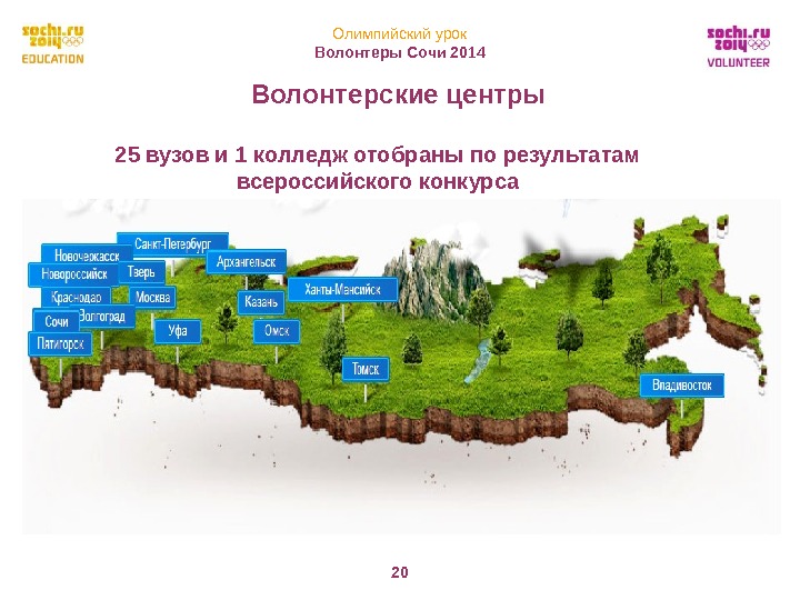 Олимпийский урок Волонтеры Сочи 2014 2025 вузов и 1 колледж отобраны по результатам всероссийского