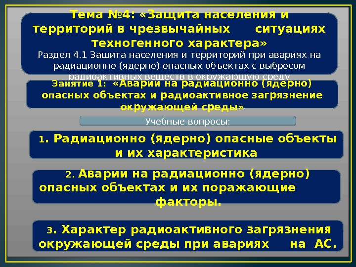 Тема № 4:  «Защита населения и территорий в чрезвычайных ситуациях техногенного характера» Раздел