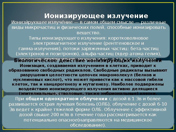     Ионизирующее излучение Ионизи. Ирующее излуче. Иние — в самом общем