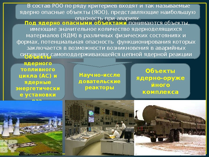  В состав РОО по ряду критериев входят и так называемые ядерно опасные объекты