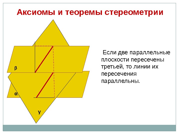 Аксиомы и теоремы стереометрии  Если две параллельные плоскости пересечены третьей, то линии их