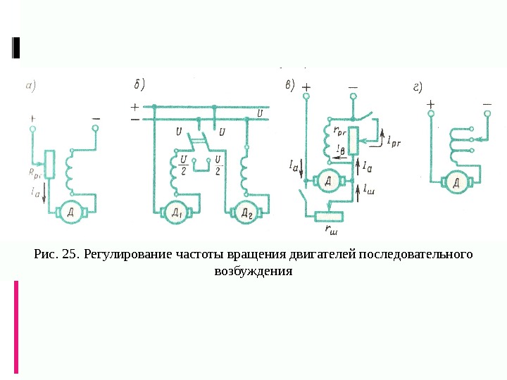 Рис. 25. Регулирование частоты вращения двигателей последовательного возбуждения 