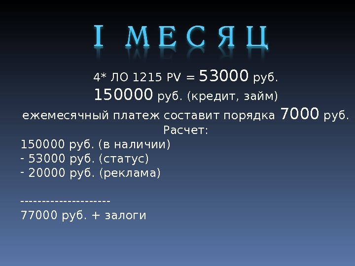 4* ЛО 1215 PV = 53000  руб. 150000 руб. (кредит, займ) ежемесячный платеж