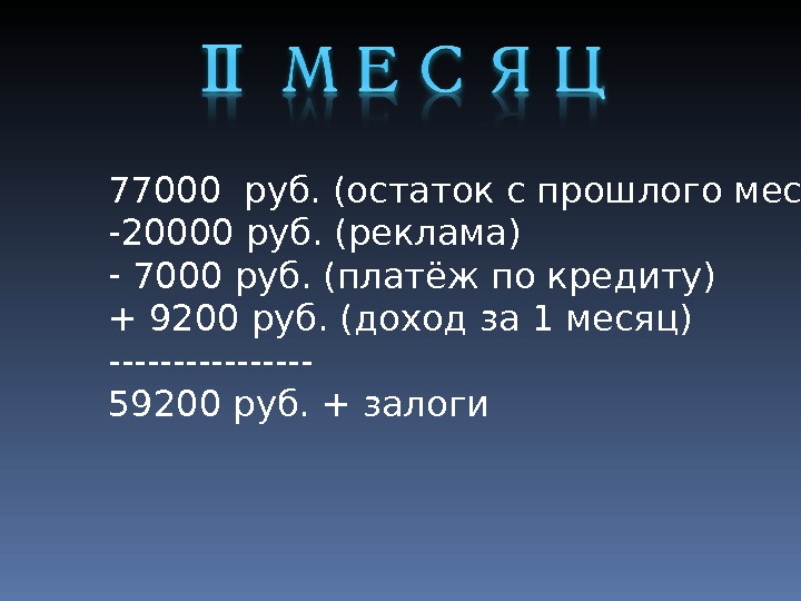 77000 руб. (остаток с прошлого месяца) - 20000 руб. (реклама) -  7000 руб.