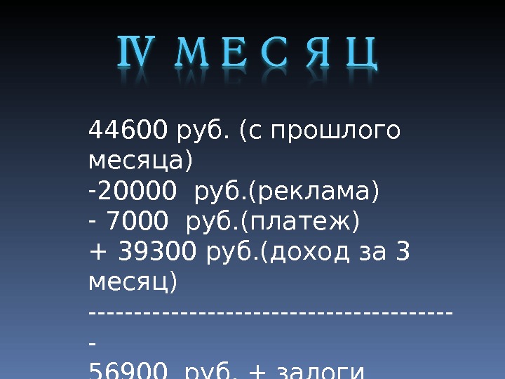 44600 руб. (с прошлого месяца) - 20000 руб. (реклама) -  7000 руб. (платеж)