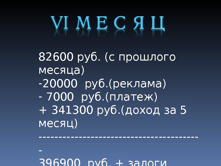82600 руб. (с прошлого месяца) - 20000 руб. (реклама) -  7000 руб. (платеж)
