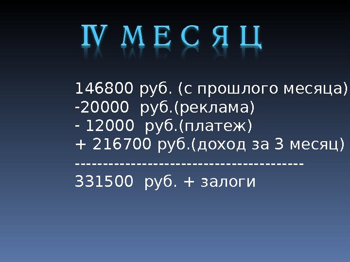 146800 руб. (с прошлого месяца) - 20000 руб. (реклама) -  12000 руб. (платеж)