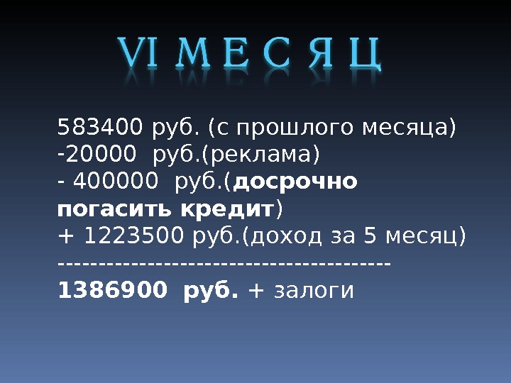 583400 руб. (с прошлого месяца) - 20000 руб. (реклама) -  400000 руб. (