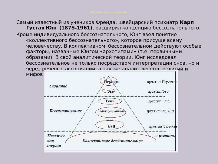 Аналитическая психология Самый известный из учеников Фрейда, швейцарский психиатр Карл Густав Юнг (1875 -1961)