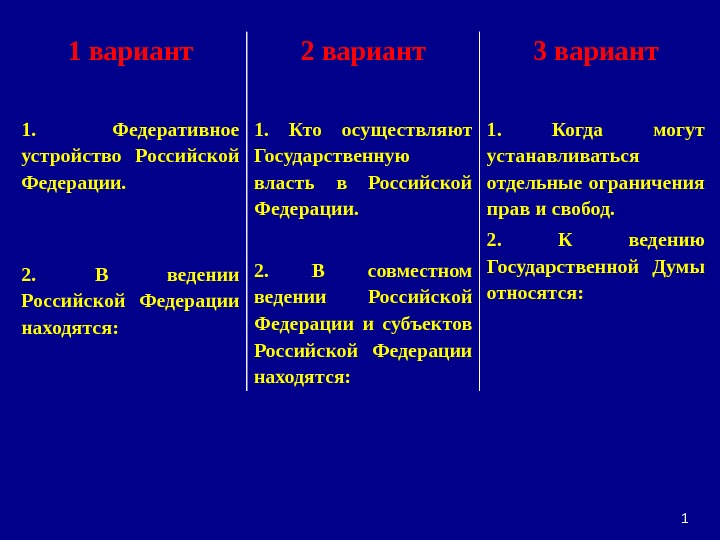 11 вариант 1.  Федеративное устройство Российской Федерации. 2.  В ведении Российской Федерации