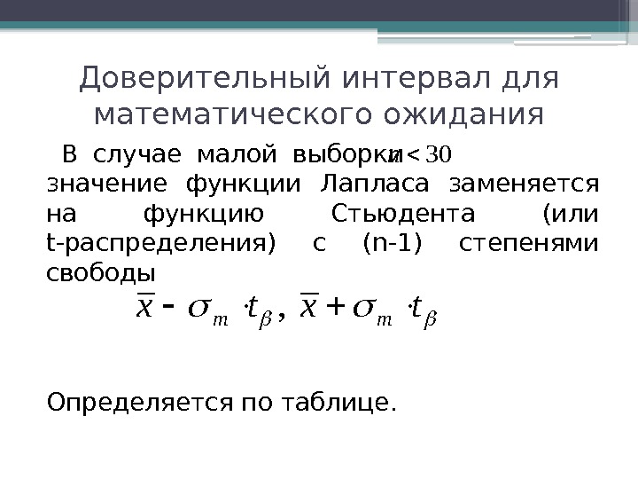 Интервал значение. Интервальные оценки доверительный интервал. Формула доверительного интервала для выборки. Доверительный интервал формула метрология. Доверительный интервал для оценки математического ожидания.