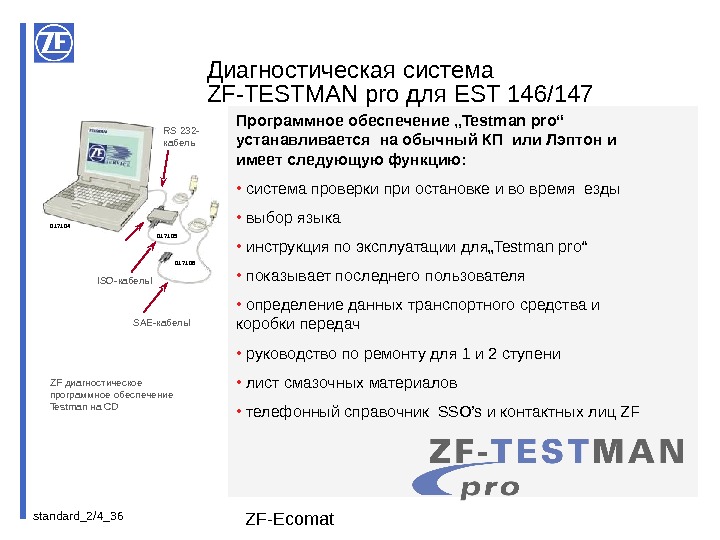 standard_2/4_ 36 ZF-Ecomat. Программное обеспечение „Testman pro“ устанавливается  на обычный КП  или