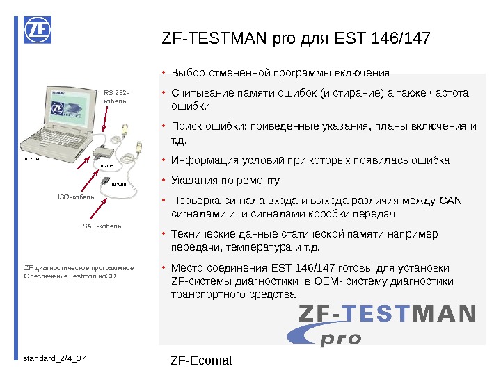 standard_2/4_ 37 ZF-Ecomat • Выбор отмененной программы включения • Считывание памяти ошибок ( и