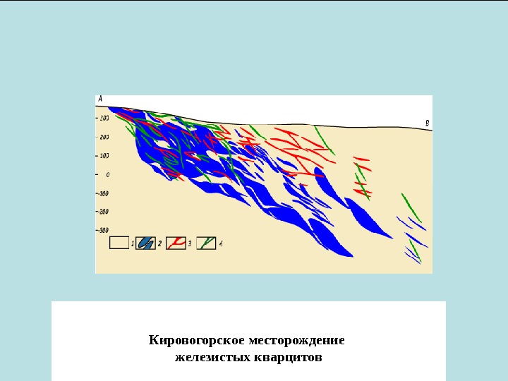 Как выглядят реальные геологические перколяционные кластеры? . . . Кировогорское месторождение железистых кварцитов 