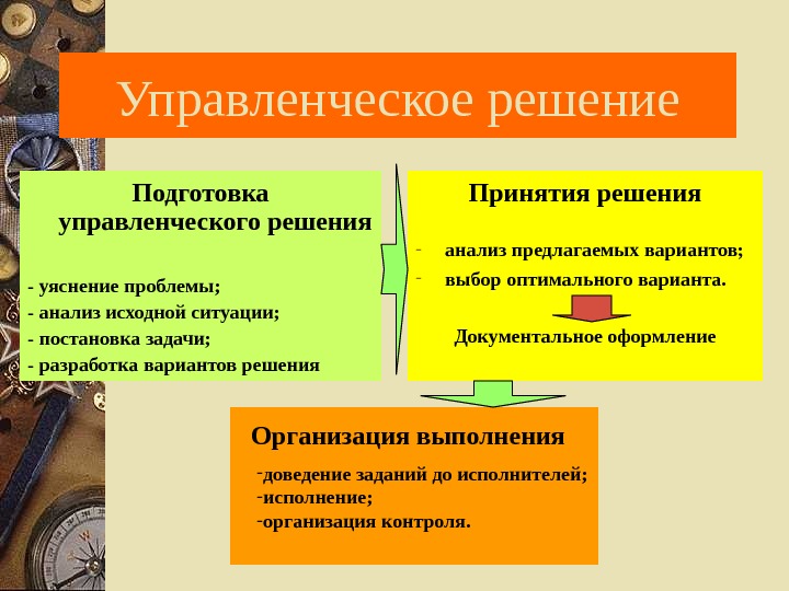 Подготовка управленческого решения. Подготовленное управленческое решение. Управленческое решение презентация. Разработка подготовка и принятие управленческих решений.