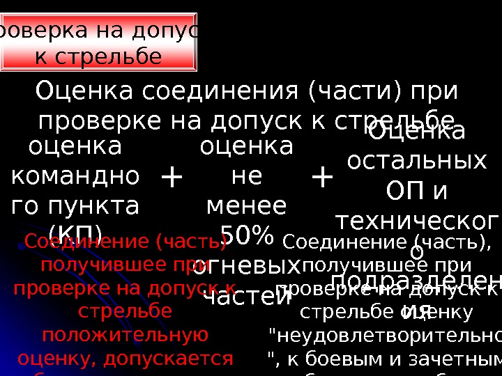  Проверка на допуск к стрельбе Оценка остальных ОП и техническог о подразделен ия.