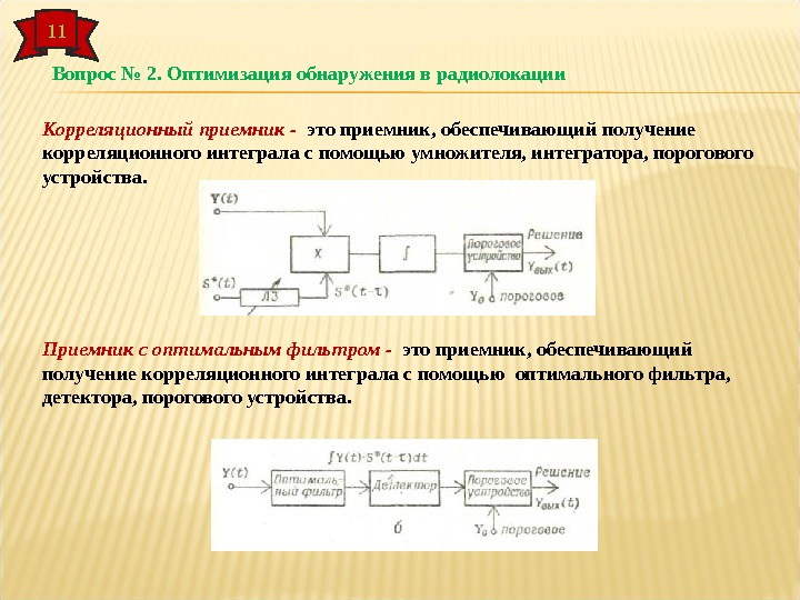 Приемник интеграл схема