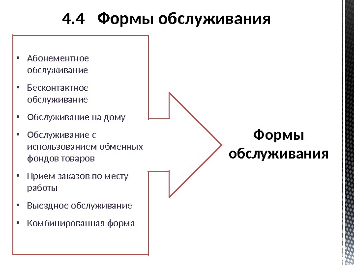 Специальные формы обслуживания посетителей презентация