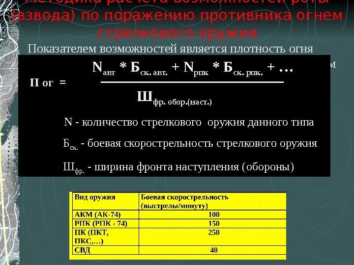 Методика расчета возможностей роты (взвода) по поражению противника огнем стрелкового оружия Показателем возможностей является