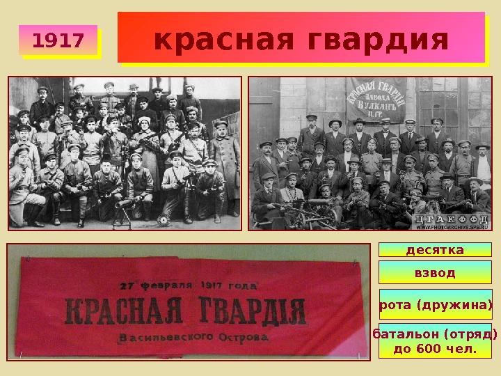 1917 красная гвардия десятка взвод рота (дружина) батальон (отряд) до 600 чел. 