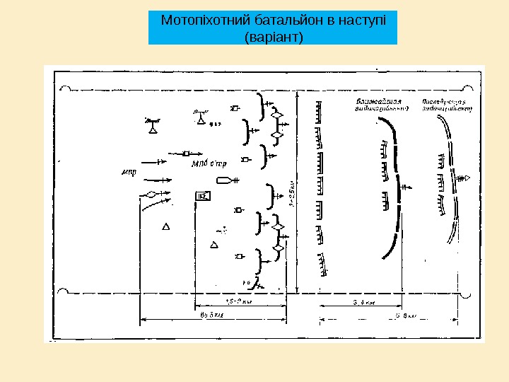 Найближча  задача ( об’єкт) Наступна  задача (об’єкт)Мотопіхотний батальйон в наступі (варіант) 