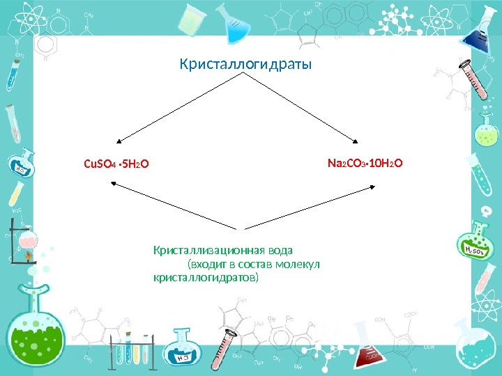 Кристаллогидраты Cu. SO 4 · 5 H 2 O Na 2 CO 3 ·