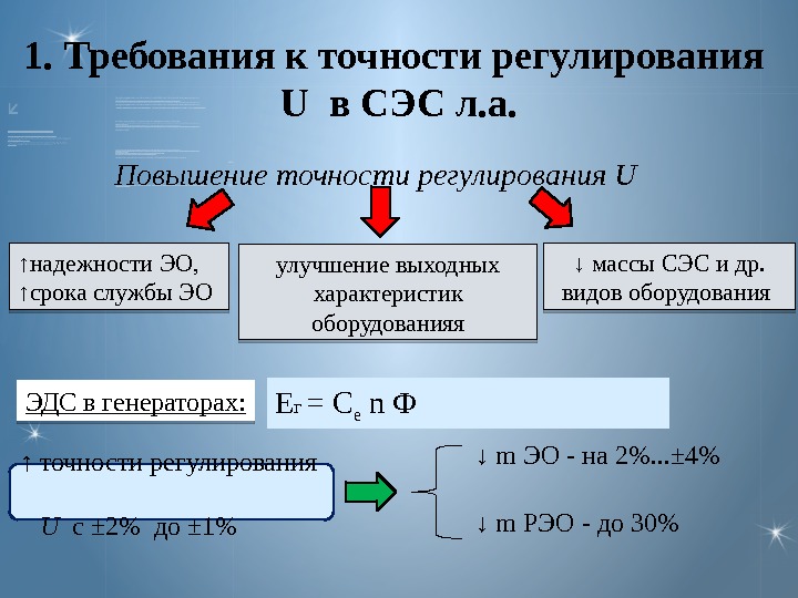 Тема 4 Регуляторы напряжения авиационных генераторов Занятие№ 1
