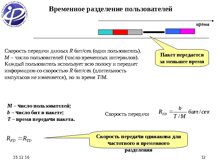 15. 12. 16 12 Временное разделение пользователей М  – число пользователей ; b