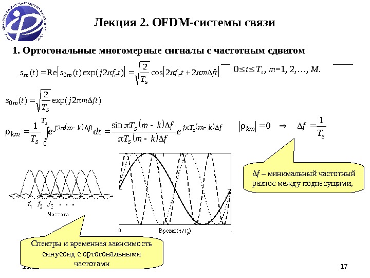 15. 12. 16 17 ftmtf T tfjtstsc s cmm 22 cos 2 )2 exp()(Re)(00