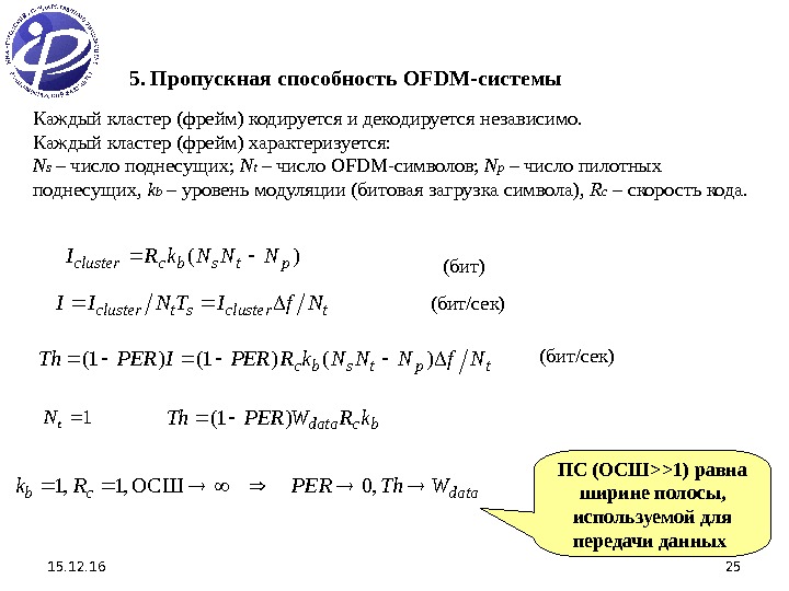 15. 12. 16 255. Пропускная способность OFDM-системы Каждый кластер (фрейм) кодируется и декодируется независимо.