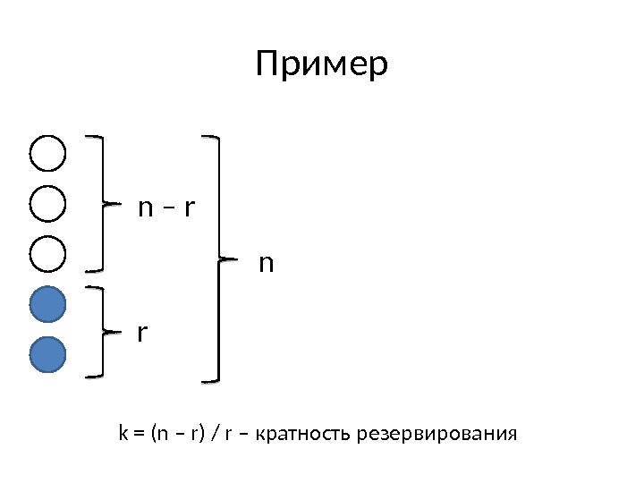 Пример k = (n – r) / r – кратность резервирования n – r