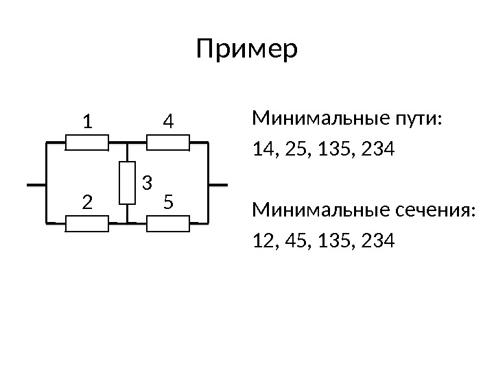 Пример Минимальные пути: 14, 25, 135, 234 Минимальные сечения: 12, 45, 135, 2341 2