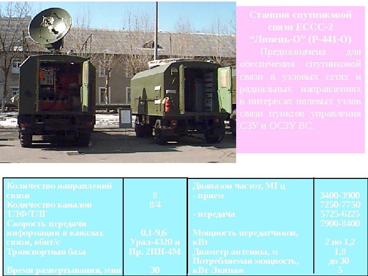 Станция спутниковой связи ЕССС-2 “ Ливень-О” (Р-441 -О) Предназначена для обеспечения спутниковой связи в