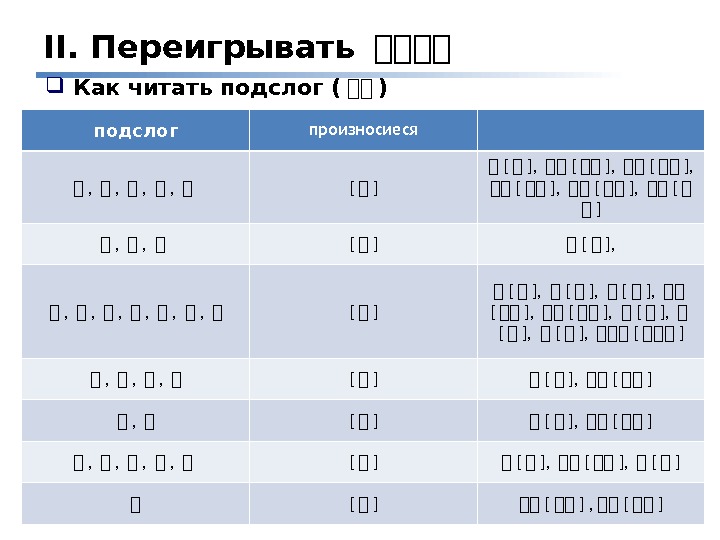 Large and Small Manufacturers -Local Government -Other Municipal Authorities -Utilities 121212 II.  Переигрывать